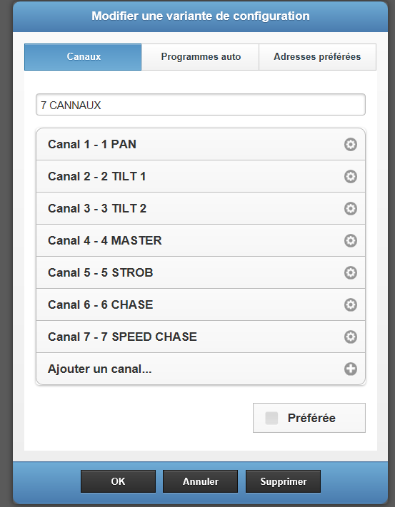 VOICI LES CANNAUX DU MOWING DE CHEZ NICOLS